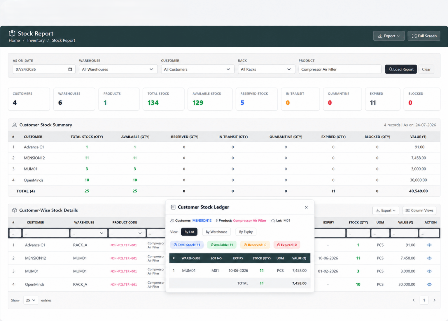Customer-Wise Stock Report
